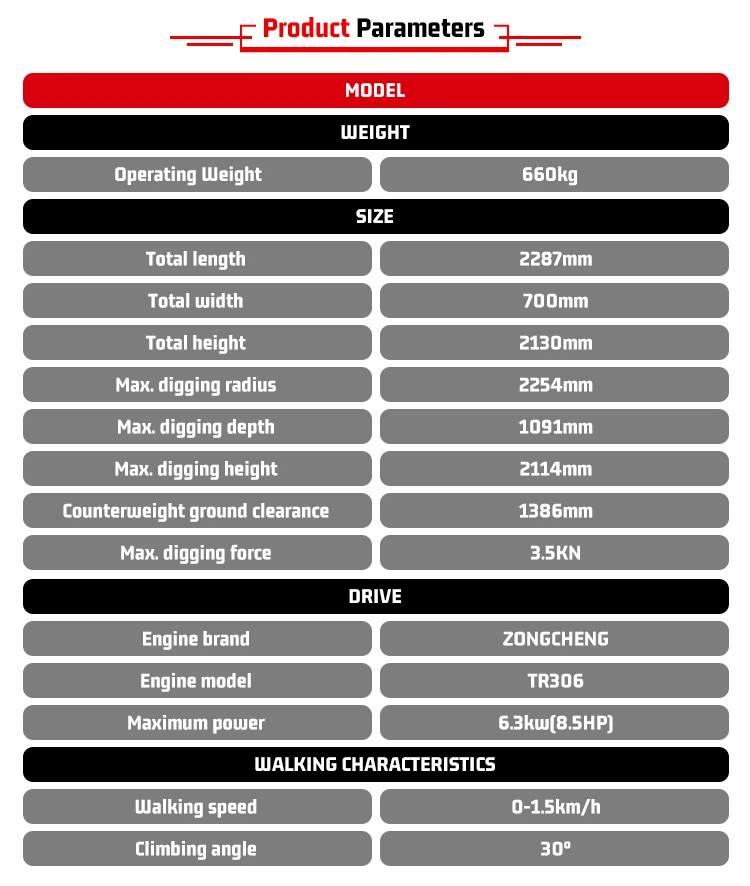 SLM06Q Hydraulic Farm Small Excavator For Sale SLM06Q Hydraulic Farm Small Excavator For Sale